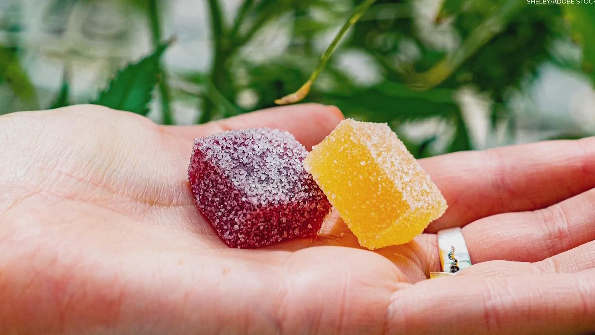 THC Gummies