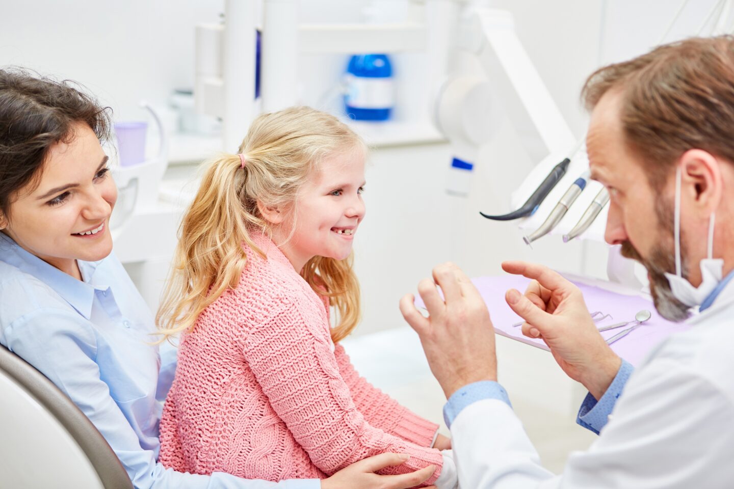 Orthodontic Diagnosis